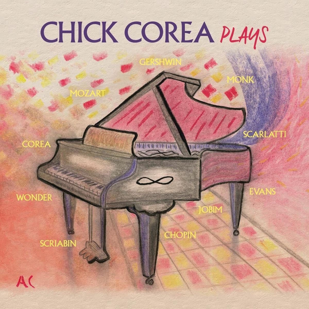 Chick Corea – Plays [LP]